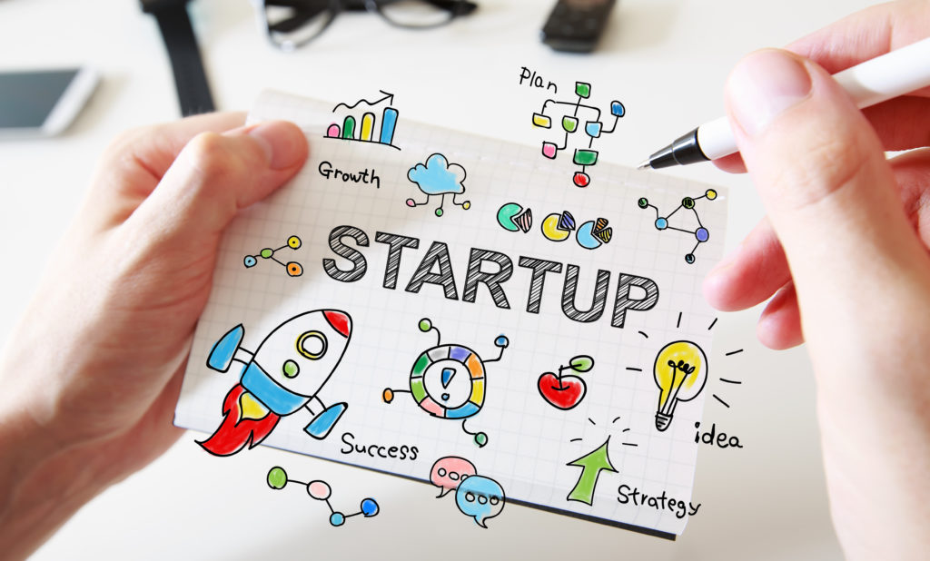 Accessing Startup Business Financing in 2024